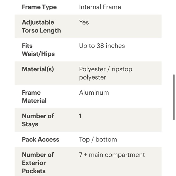55L Terra Northface Backpack - sold out online - Picture 4 of 7